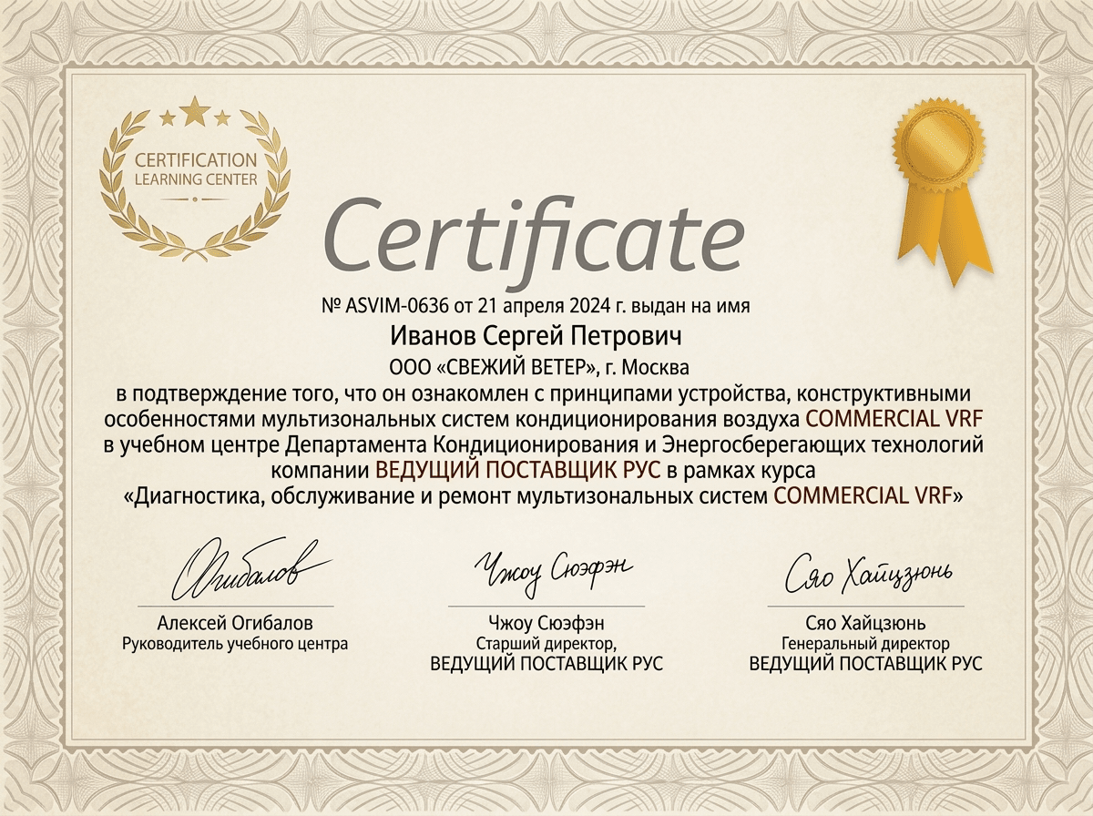 Сертификат авторизации Resanta